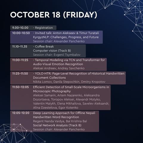 Конференця AIST-2024 (Data Science и Machine Learning)