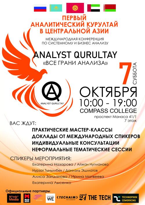 Все грани Анализа